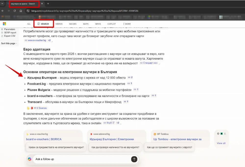 Благодарение на работата по оптимизацията за Bing, съвкупността от DigitalPR и качествено съдържание, успяхме да превърнем Edenred в предпочитан от AI бизнес:
