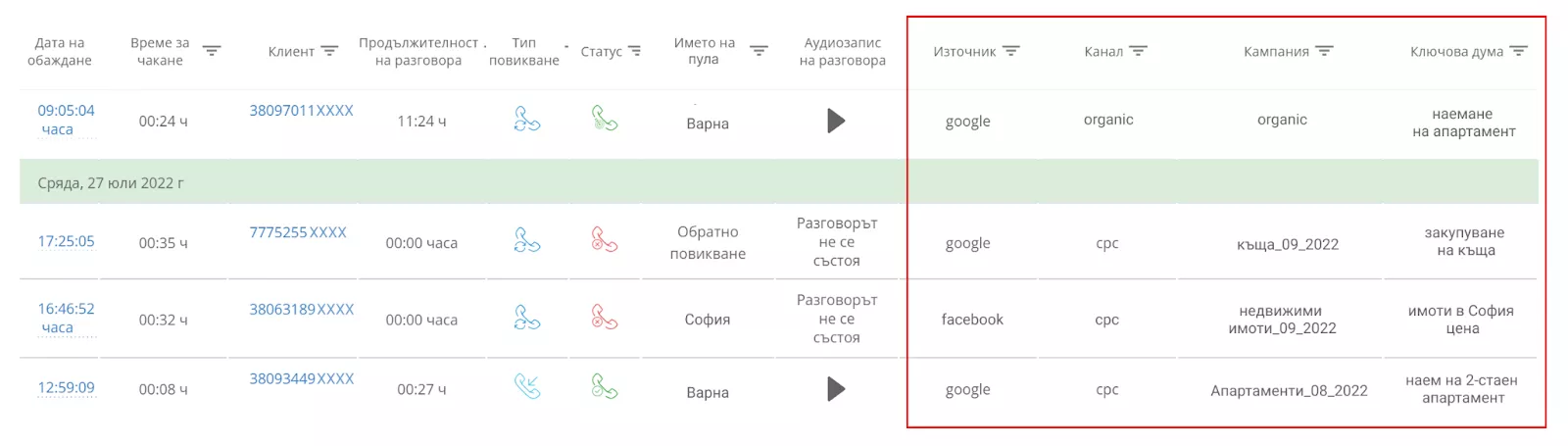 Какви биват лидовете и защо да ги класифицираме? - изображение 3