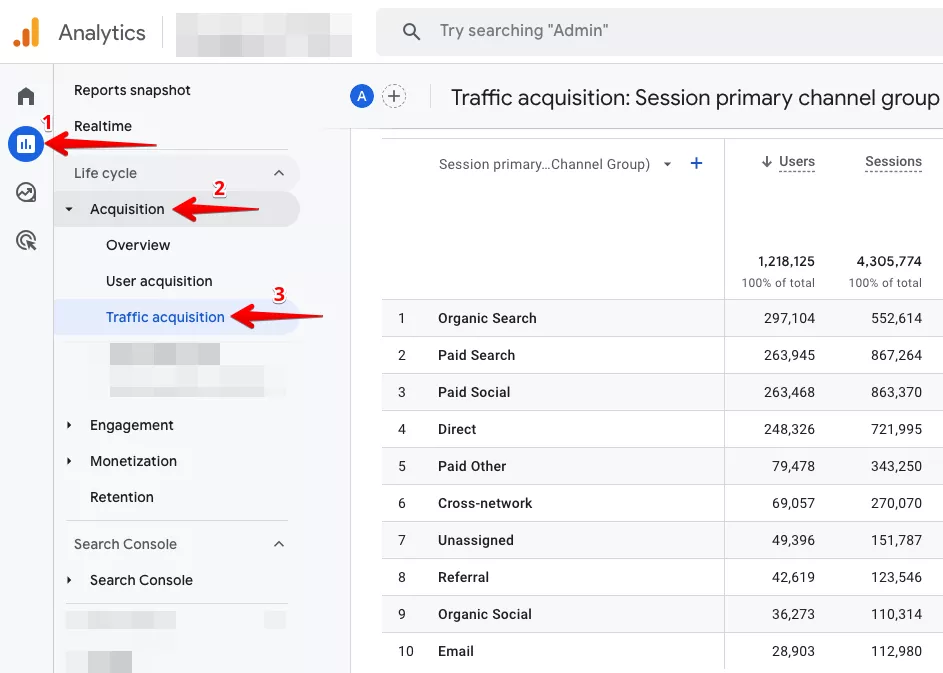 Неразпределен трафик в Google Analytics 4: какво представлява и как да го избегнете? - изображение 2
