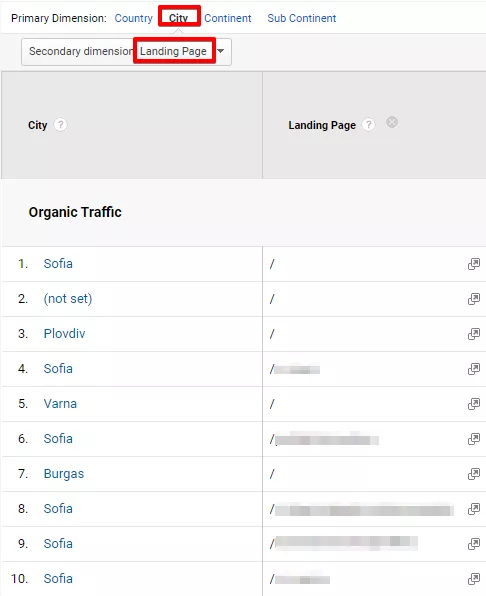 SEO отчети за оценка на ефективността - изображение 16