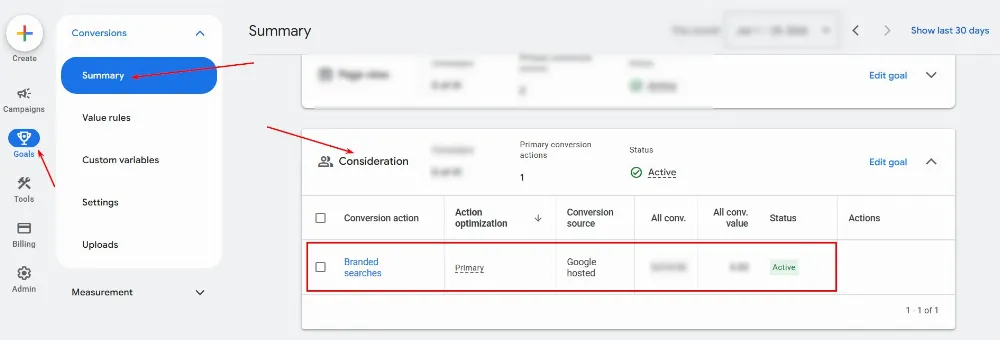 След като Branded Searches е активирана за акаунта, тя ще се появи в Goals &rarr; Conversions &rarr; Summary, под секцията Consideration.