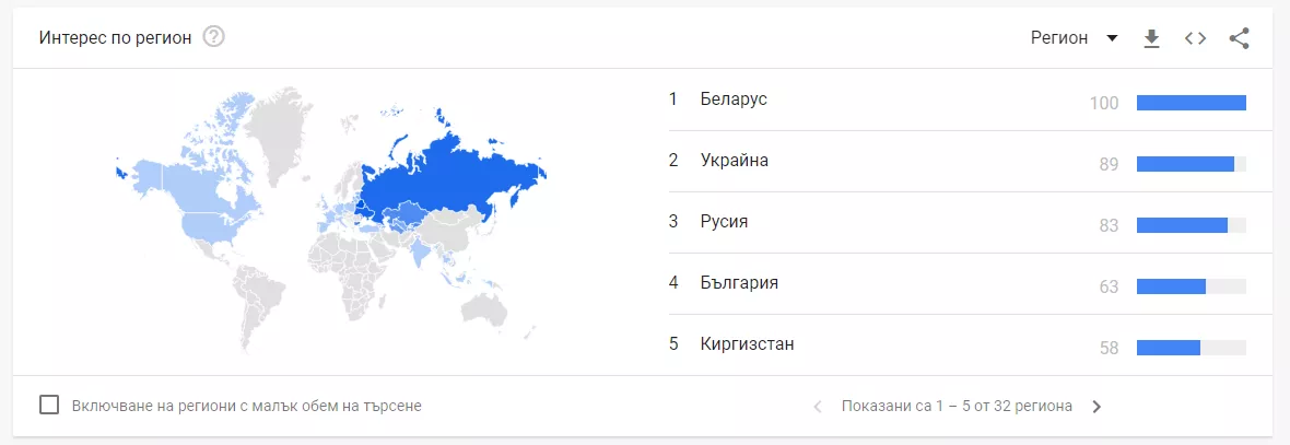 Как да използваме Google Trends – ръководство за начинаещи - изображение 14