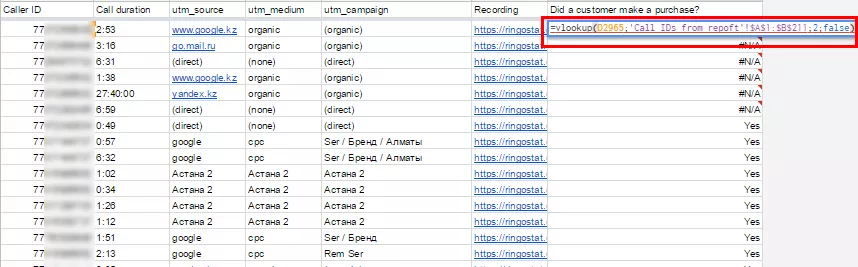Как разбрахме, че реалната рентабилност на онлайн реклама е с 390% повече — пример с магазин за мебели LifeDeco - изображение 4
