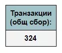Кейс: 300+ транзакции за 3 месеца с помощта на продуктова стратегия - изображение 8