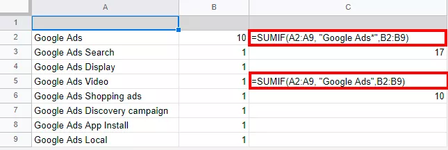 Още няколко Google Sheets удобства за PPC специалиста - изображение 7