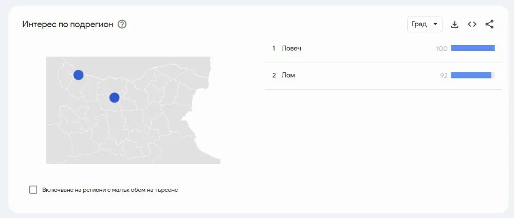 Интерес по градове в Google Trends
