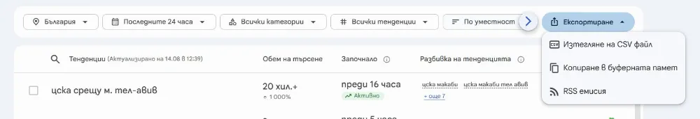 Опции за експорт на данни от Google Trends