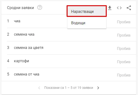 Как да използваме Google Trends – ръководство за начинаещи - изображение 18