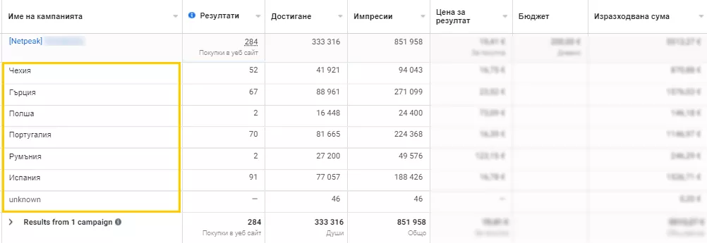 Продавайте успешно на нови пазари с Facebook Cross-Border for Business - изображение 11