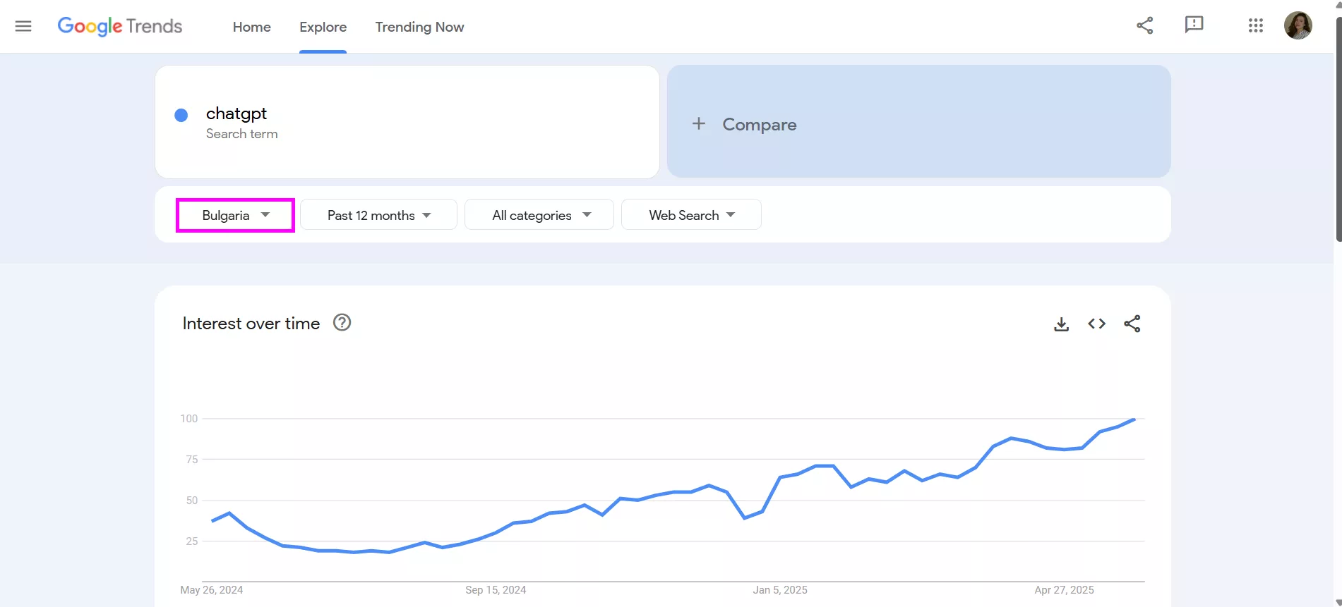 Когато търсенията диктуват съдържанието: как да използвате Google Trends в имейл маркетинг кампаниите си - изображение 19