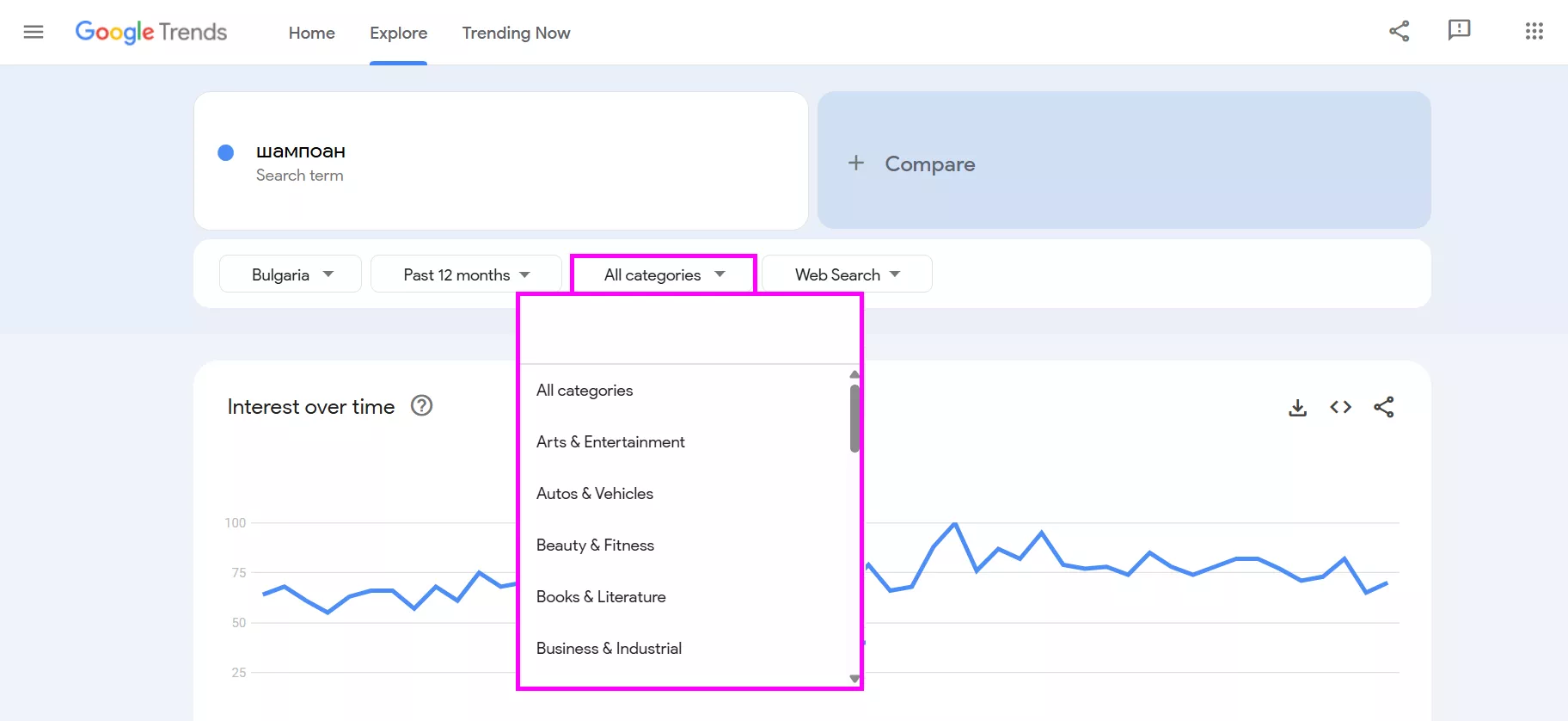 google trends all categories