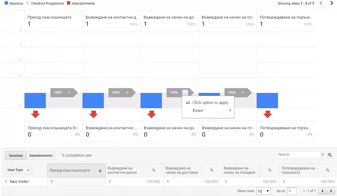 Как да настроим подобрената електронна търговия с помощта на Google Tag Manager? - изображение 31
