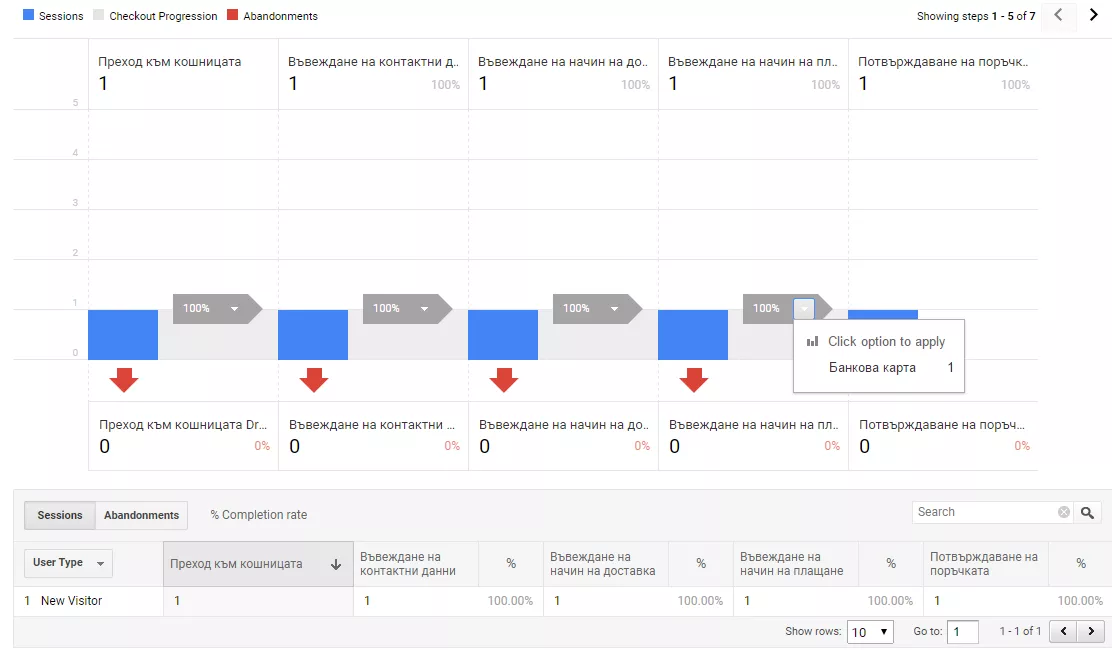 Как да настроим подобрената електронна търговия с помощта на Google Tag Manager? - изображение 32