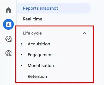 Стандартни отчети vs. изследвания в Google Analytics 4: възможности, ограничения и кое да използваме - изображение 2