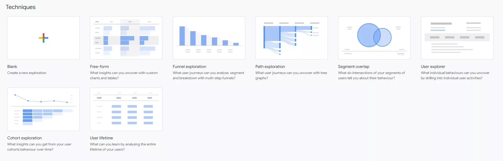 Стандартни отчети vs. изследвания в Google Analytics 4: възможности, ограничения и кое да използваме - изображение 5