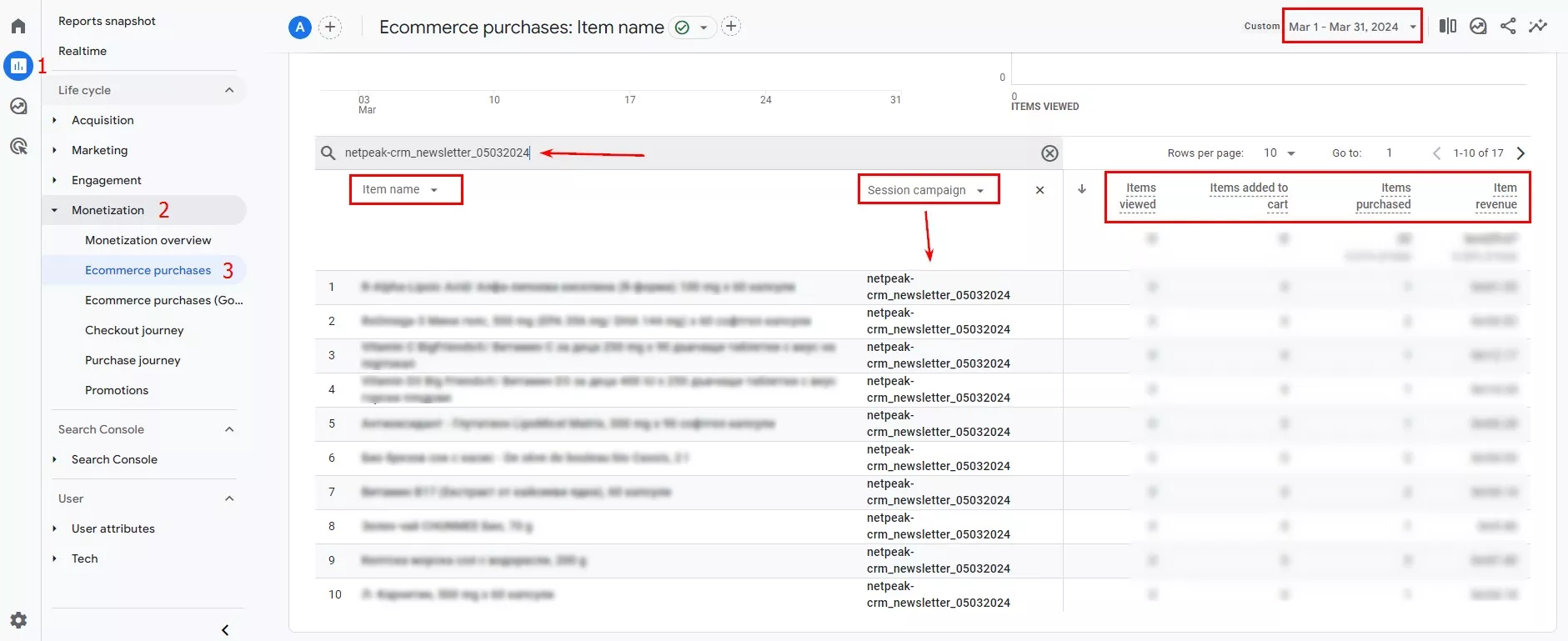 3.2. Използване на Monetization Report Ако има направени поръчки от определена имейл кампания, можете да проверите какви продукти са закупени като кликнете на Reports &rarr; Monetization &rarr; Ecommerce purchases. Избирате си определения период, добавяте допълнителен филтър Session campaign и в търсачката пишете utm_campaign на избраната кампания - например: crm-newsletter_06052024 и ще ви излезе информация кои продукти са разгледани, добавени в количка и колко са закупени. Така може да проследите точно кои продукти са закупени и към кои има интерес от имейл кампаниите.