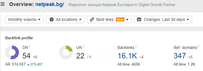 Е-E-A-T на Google - подобрете SEO с доверие и авторитет - изображение 4