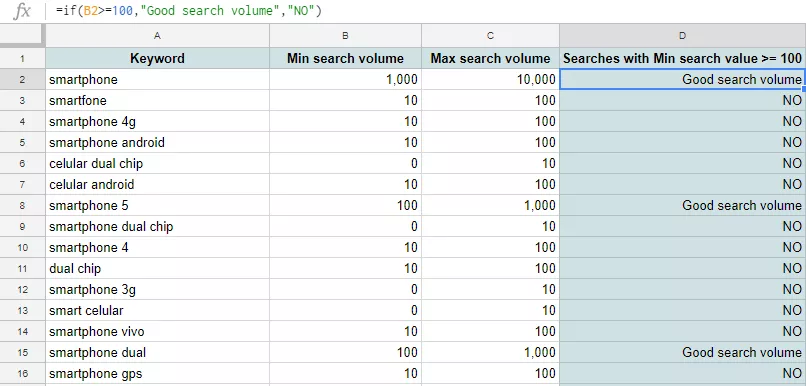 11+1 Google Sheets функции в помощ на SEO специалистите - изображение 3