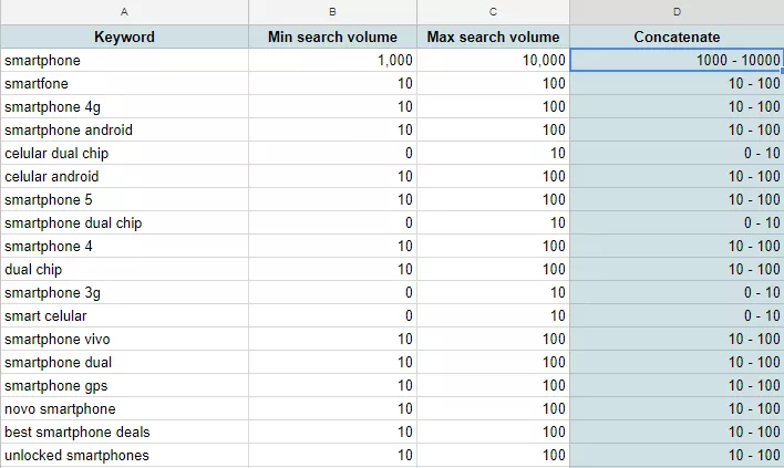 11+1 Google Sheets функции в помощ на SEO специалистите - изображение 11
