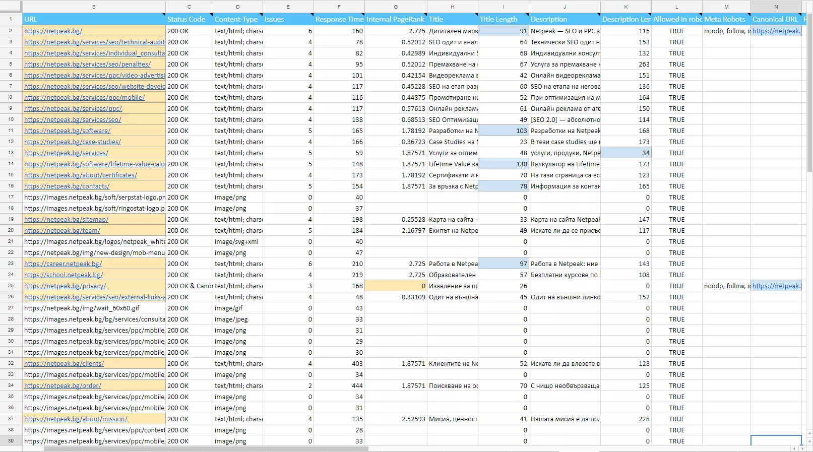 11+1 Google Sheets функции в помощ на SEO специалистите - изображение 13