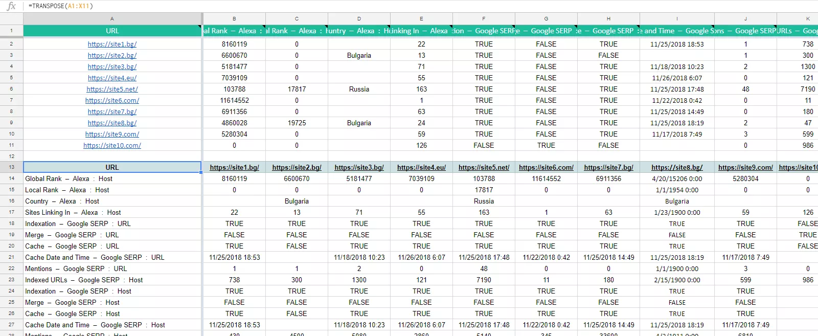 11+1 Google Sheets функции в помощ на SEO специалистите - изображение 15