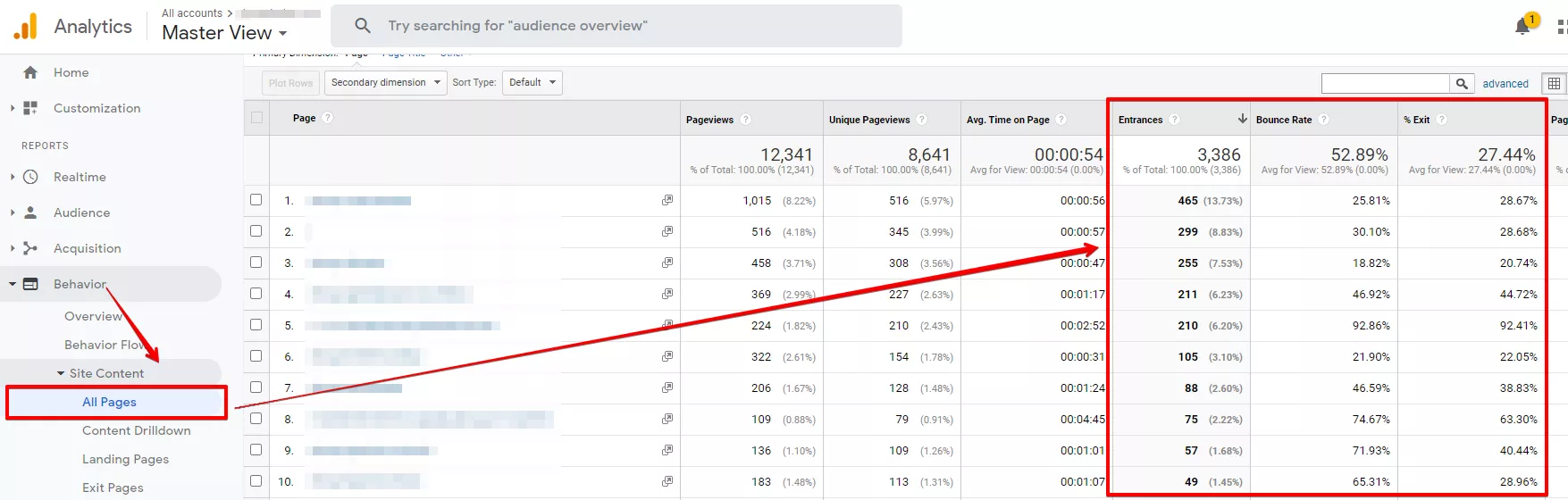 5 Трика за SEO Специалисти в Google Analytics - изображение 2