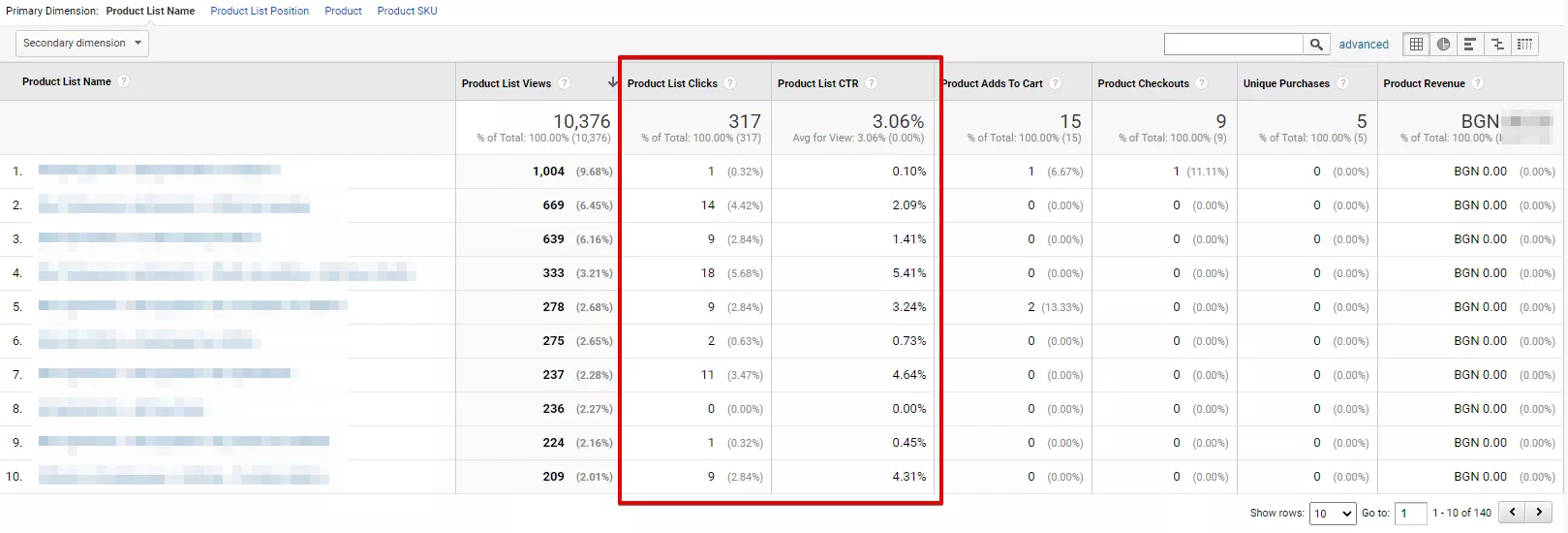 Как да настроите разширена електронна търговия с Google Tag Manager - изображение 11