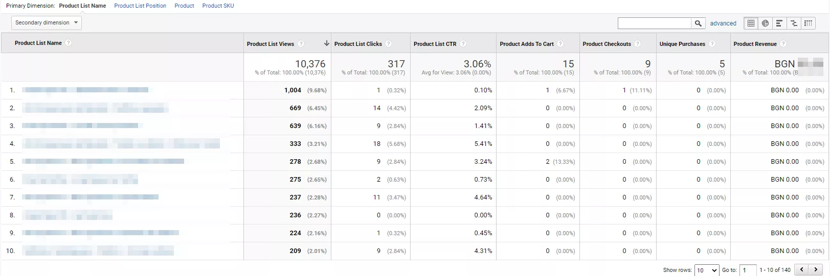 Как да настроите разширена електронна търговия с Google Tag Manager - изображение 10