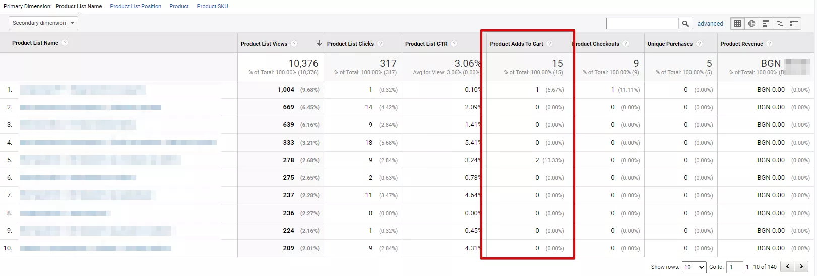 Как да настроите разширена електронна търговия с Google Tag Manager - изображение 13