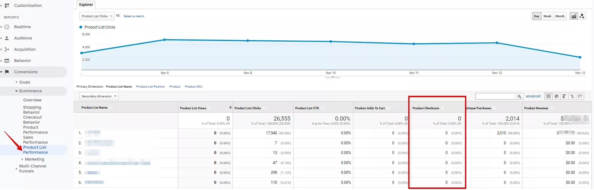 Как да настроите разширена електронна търговия с Google Tag Manager - изображение 19