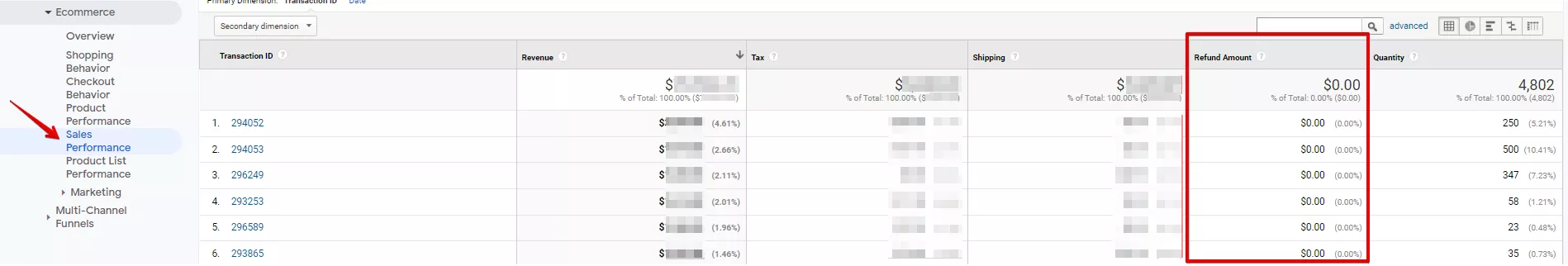 Как да настроите разширена електронна търговия с Google Tag Manager - изображение 31