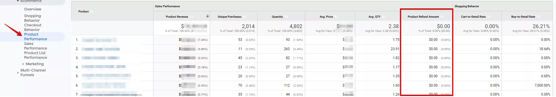 Как да настроите разширена електронна търговия с Google Tag Manager - изображение 30