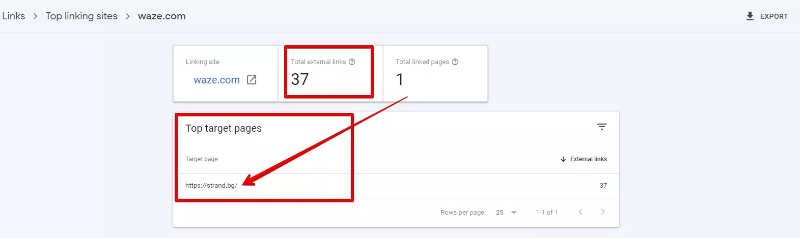Анализ на външната линк маса с Google Search Console - изображение 7