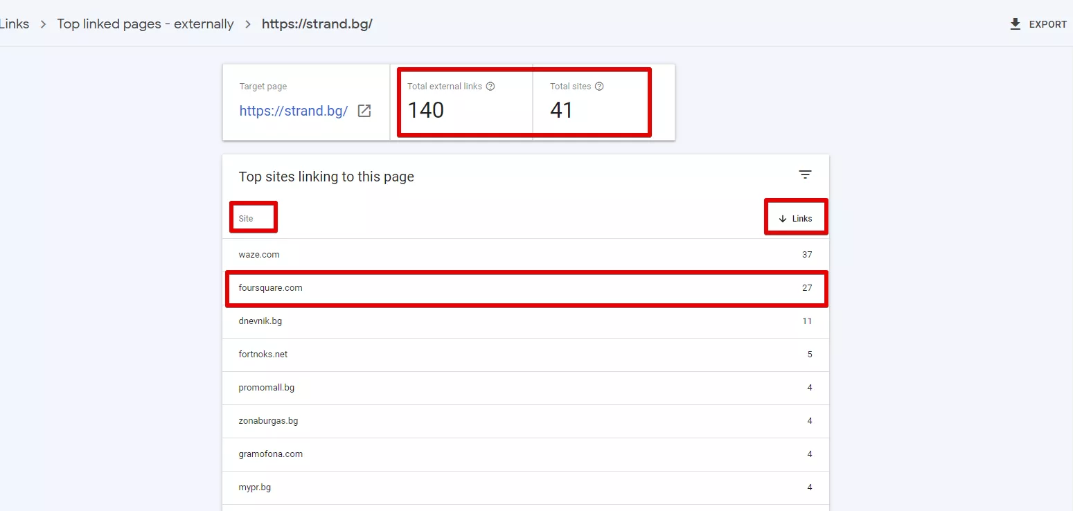 Анализ на външната линк маса с Google Search Console - изображение 5
