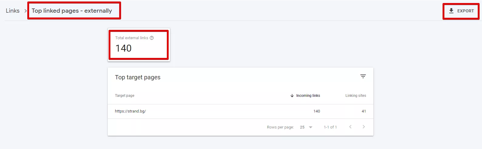 Анализ на външната линк маса с Google Search Console - изображение 3