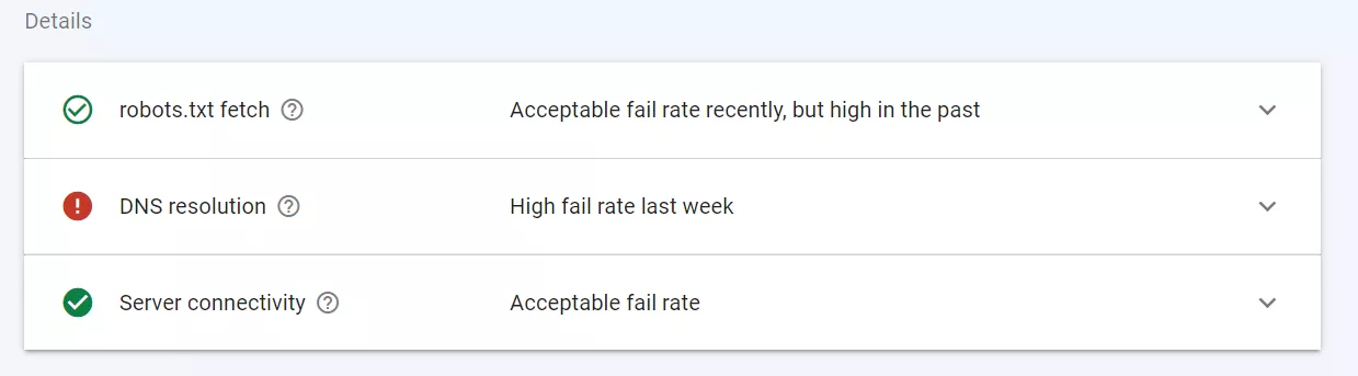 Анализ на Crawl Stats Report в Google Search Console - изображение 4