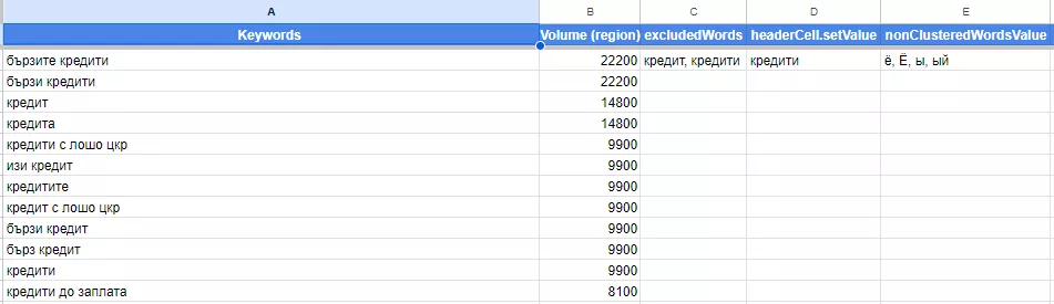 cluster automation tab data columns