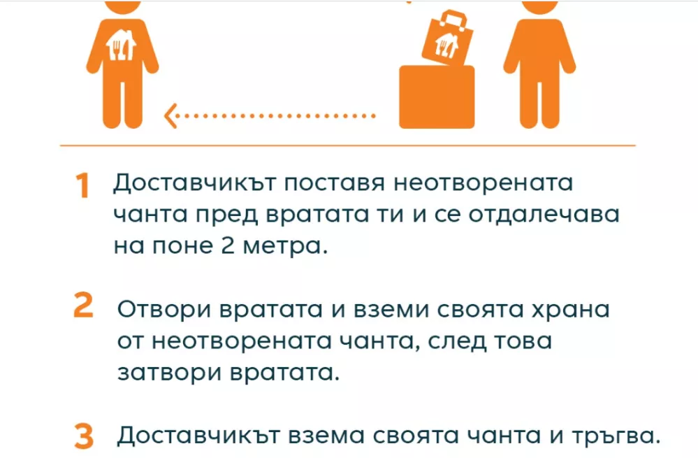 Кратка антология на българския корона-маркетинг last 30 days - изображение 1