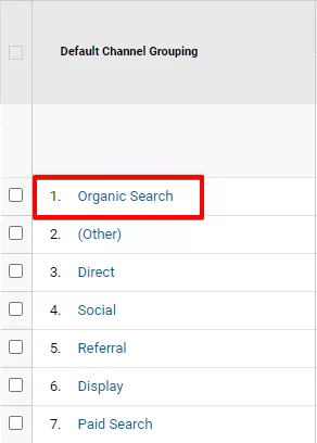 SEO отчети за оценка на ефективността - изображение 2