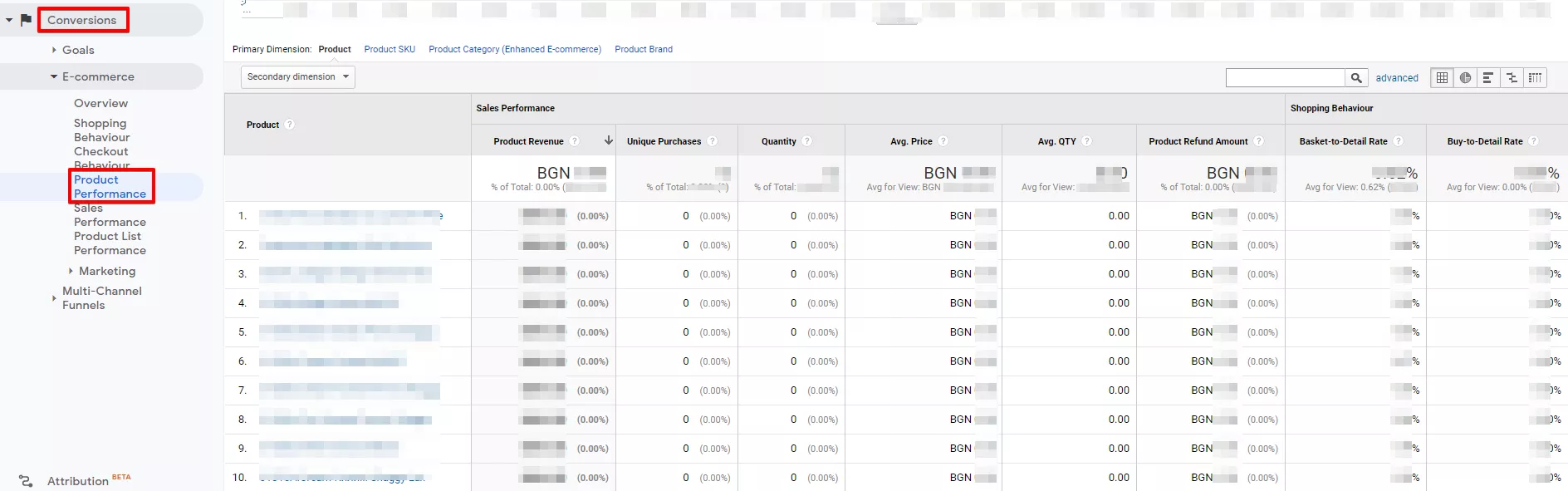 SEO отчети за оценка на ефективността - изображение 31