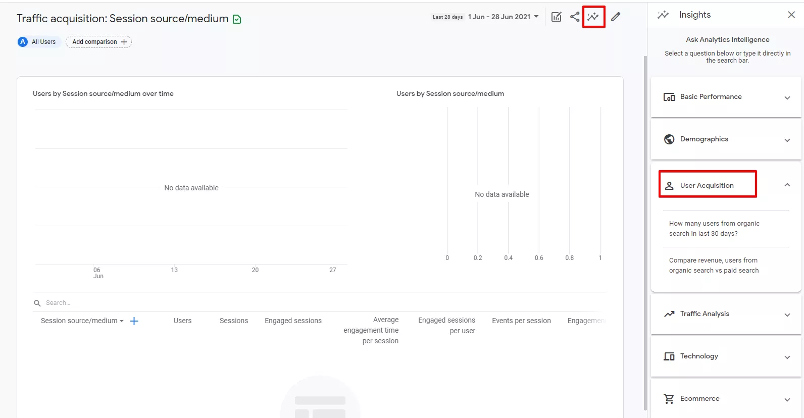 SEO отчети за оценка на ефективността - изображение 8