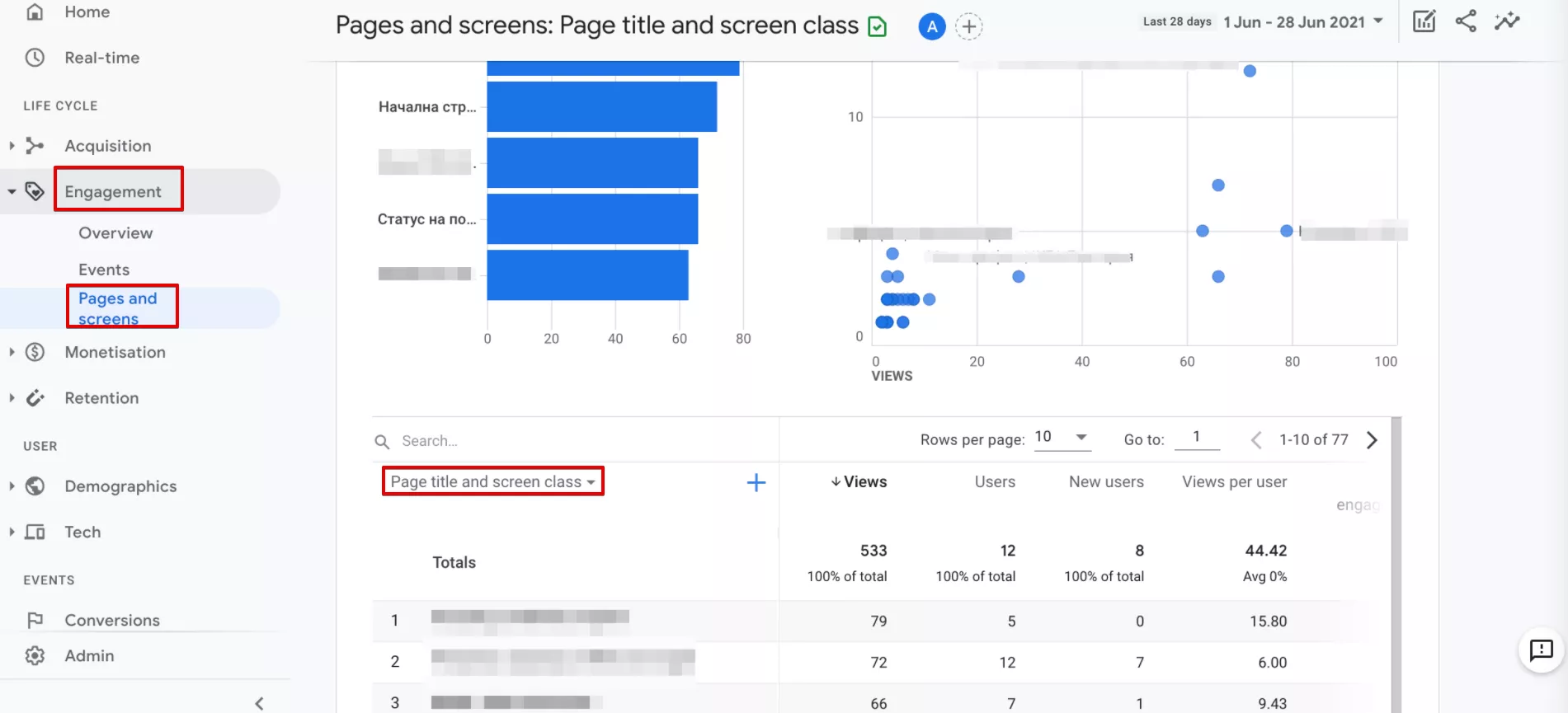 SEO отчети за оценка на ефективността - изображение 11