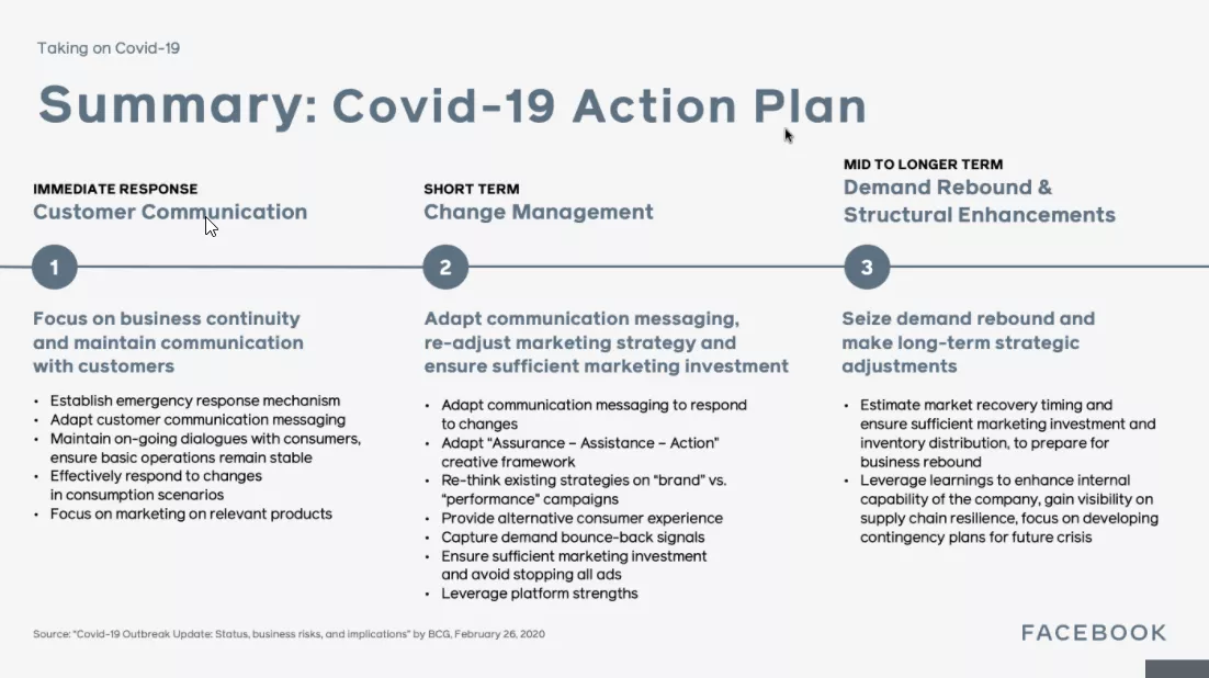 Facebook Covid-19 Webinar - крути мерки за бизнеса във време на криза - изображение 28
