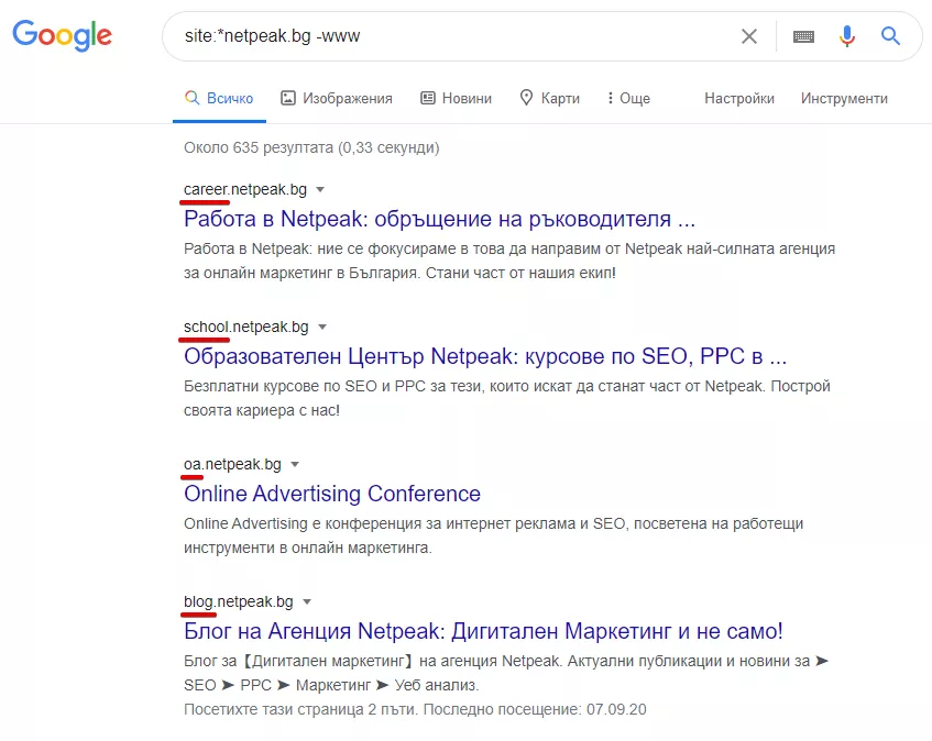 Google Search Operators: наръчник за начинаещи - изображение 2