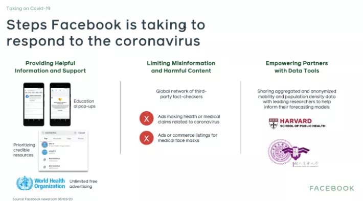 Facebook Covid-19 Webinar - крути мерки за бизнеса във време на криза - изображение 2