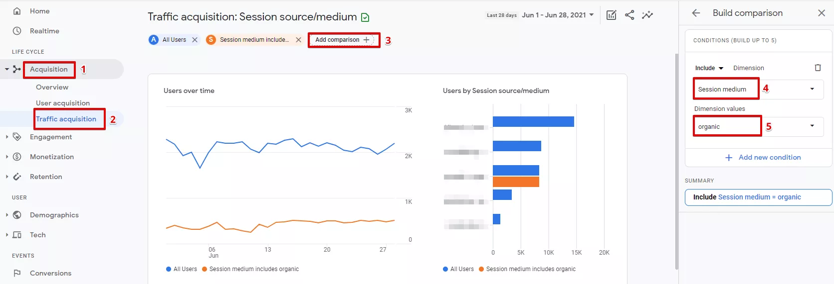 SEO отчети за оценка на ефективността - изображение 6