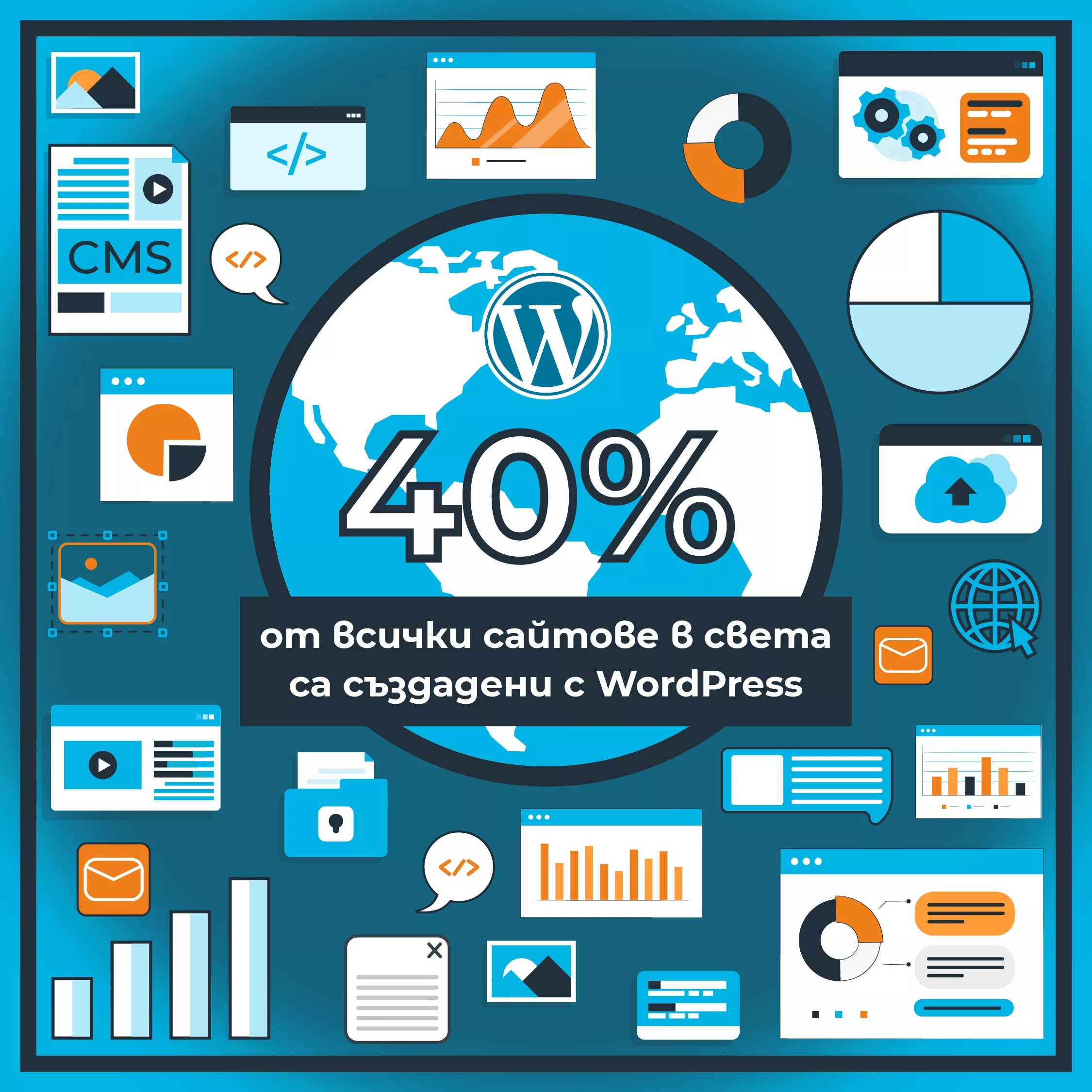 Защо да изберем WordPress за своя бизнес сайт: пълно ръководство за нови и обновяващи се уебсайтове - изображение 2