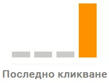 Google Ads Модели на приписване: Кой е правилният? - изображение 5