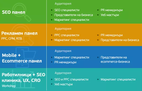Конференция Online Advertising 2017: SEO, PPC, Mobile, Ecommerce и много други - изображение 2