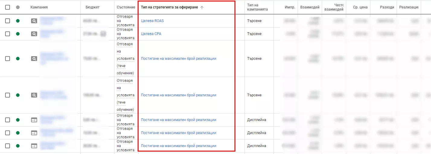 Кейс: Онлайн магазин за мебели - 10 месеца за удвояване на е-прихода, движен от реклама - изображение 5